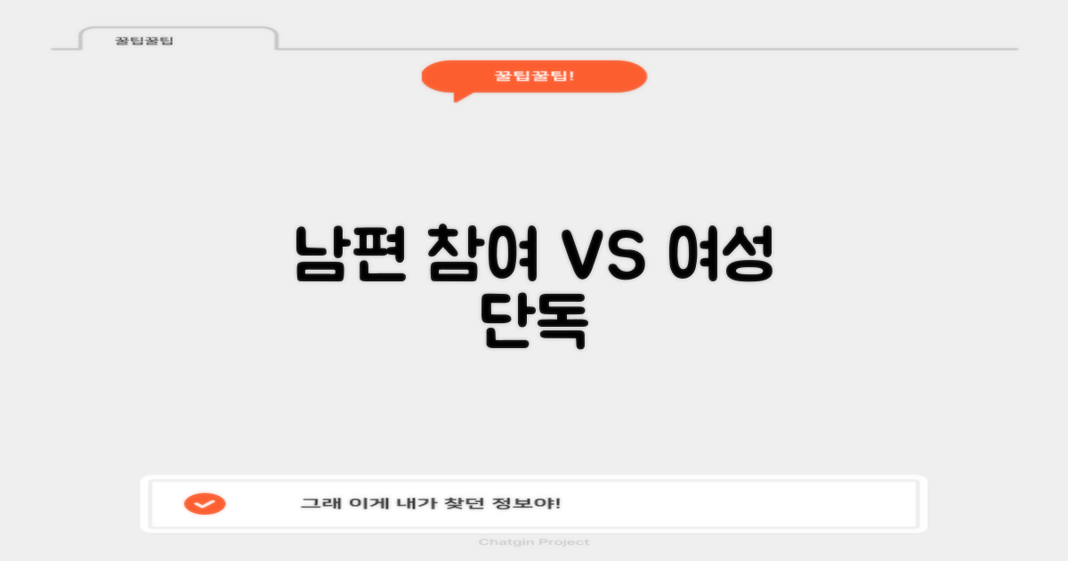 남편 참여 vs 여성 단독