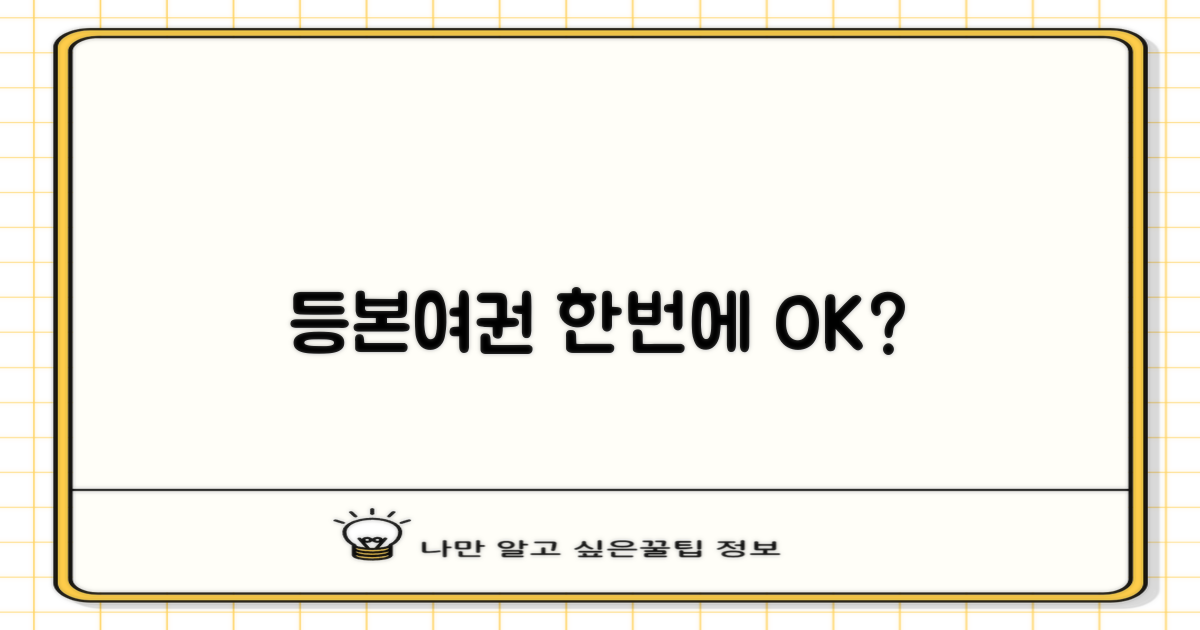 등본/여권 발급, 한 번에 가능?