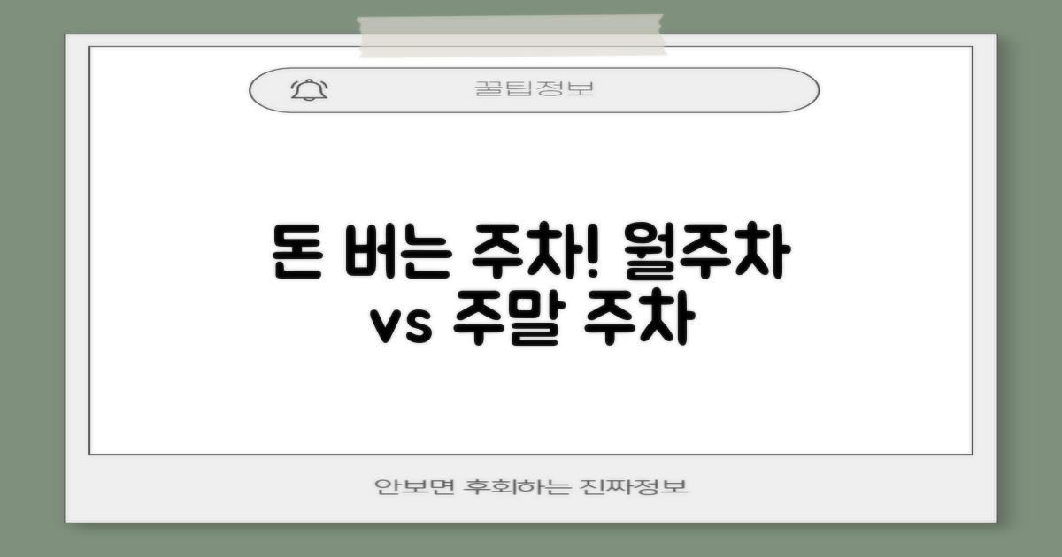 주말 주차 vs 월주차 효율