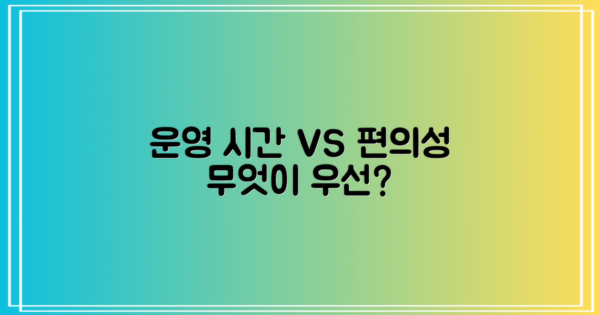 운영 시간 vs 이용 편의성