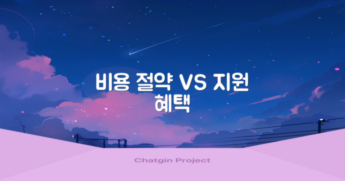 비용 절약 vs 지원 혜택