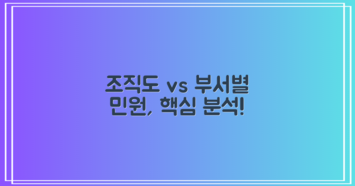 조직도 vs 부서별 민원