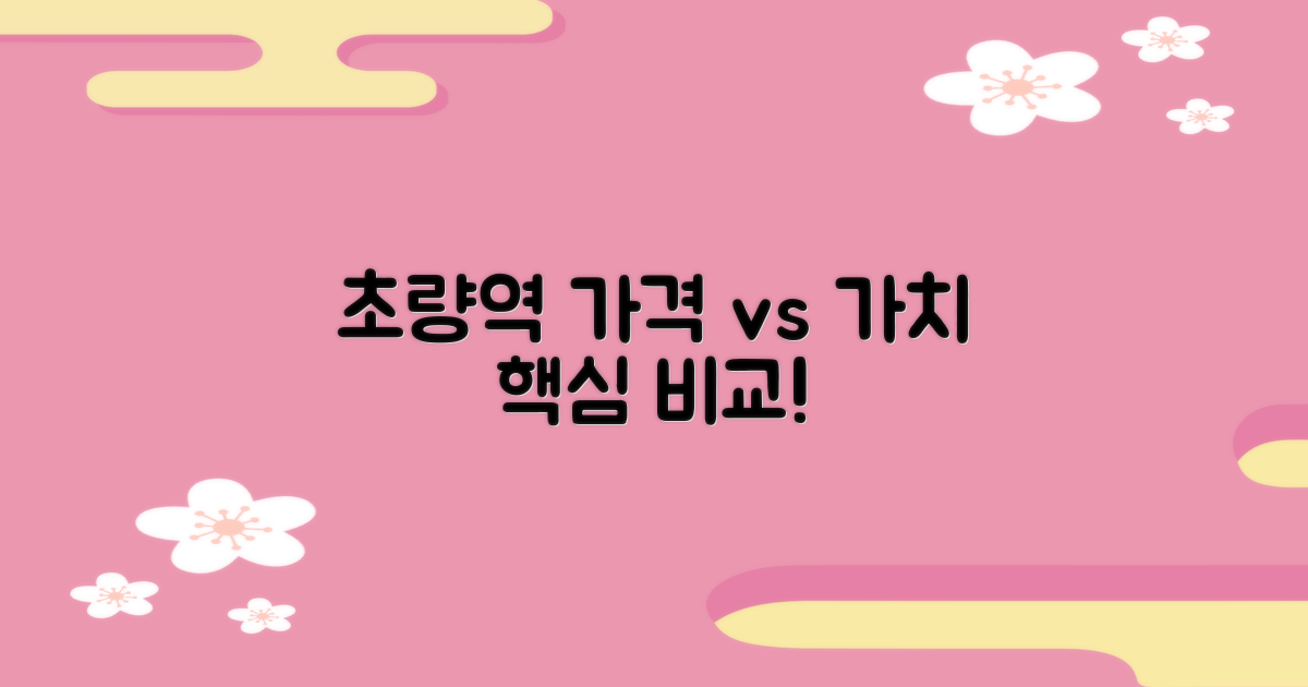 초량역 가격 vs 가치 비교