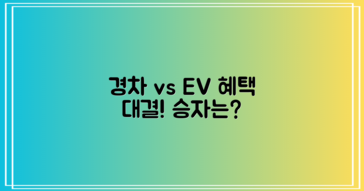 경차 vs 전기차 혜택