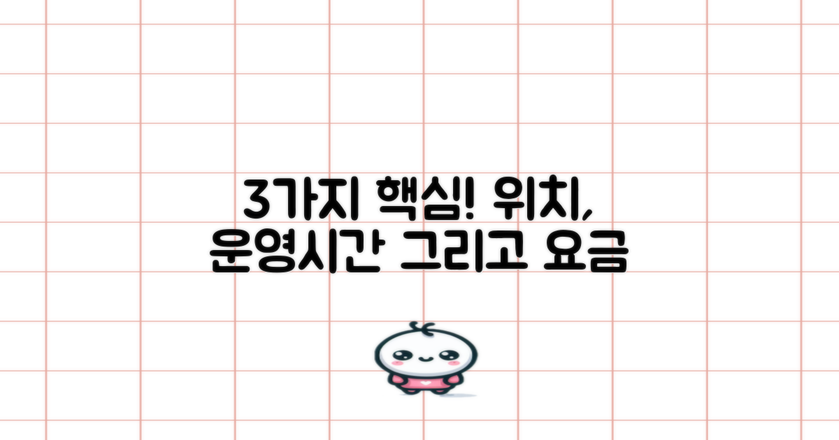 3가지 핵심 정보: 위치, 운영시간, 요금