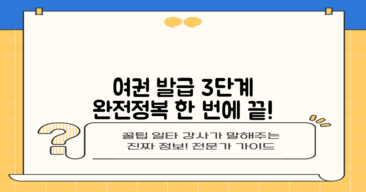 여권 발급 3단계 총정리