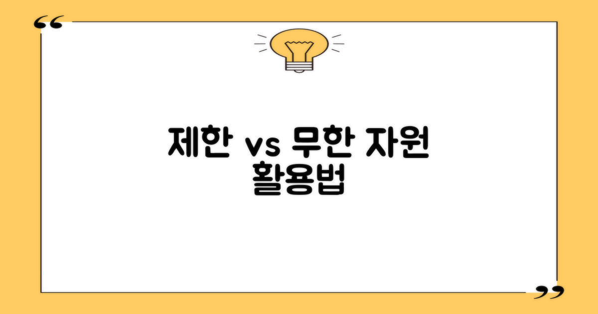 제한 vs. 무한 자원 활용