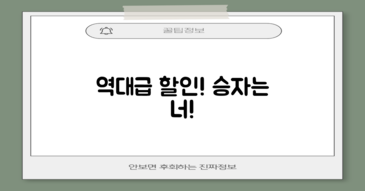 최대 할인, 누가 받을까?