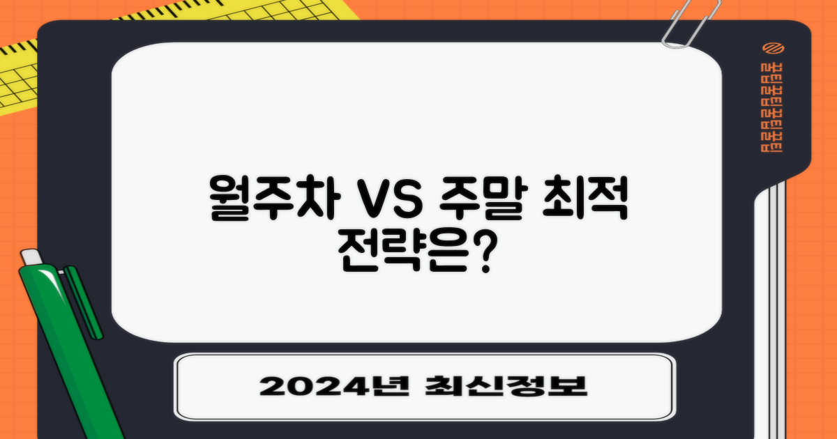 월주차 vs 주말, 활용 전략
