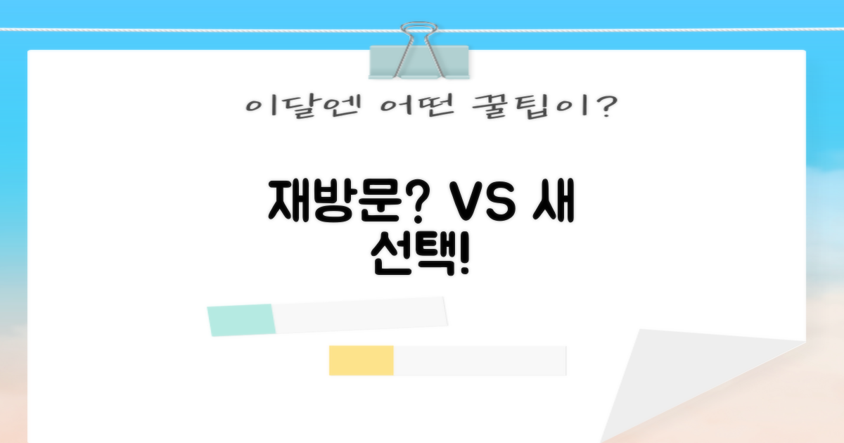 재방문 vs 새로운 선택지