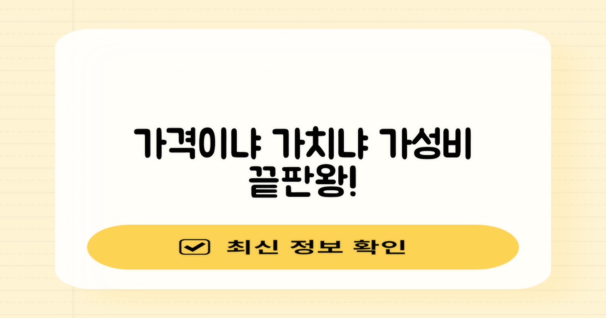 가격 vs 가치: 가성비 평가