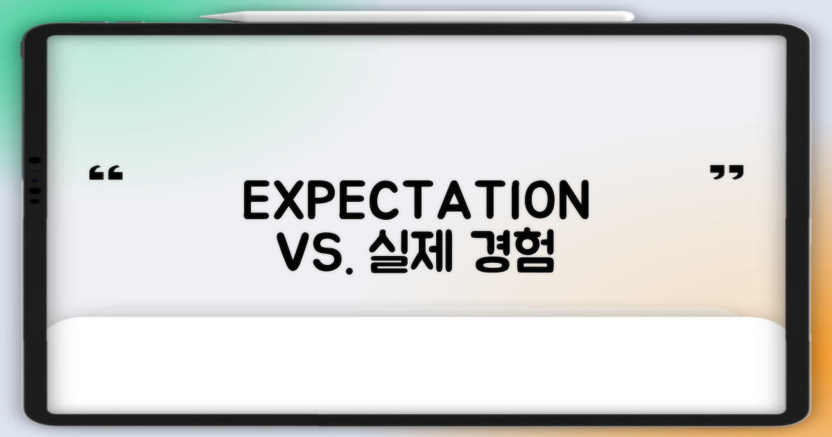 기대 vs 실제 경험